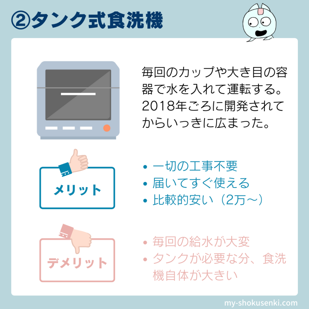 5分でわかる！失敗しないための食洗機の基礎知識【2023年最新版】