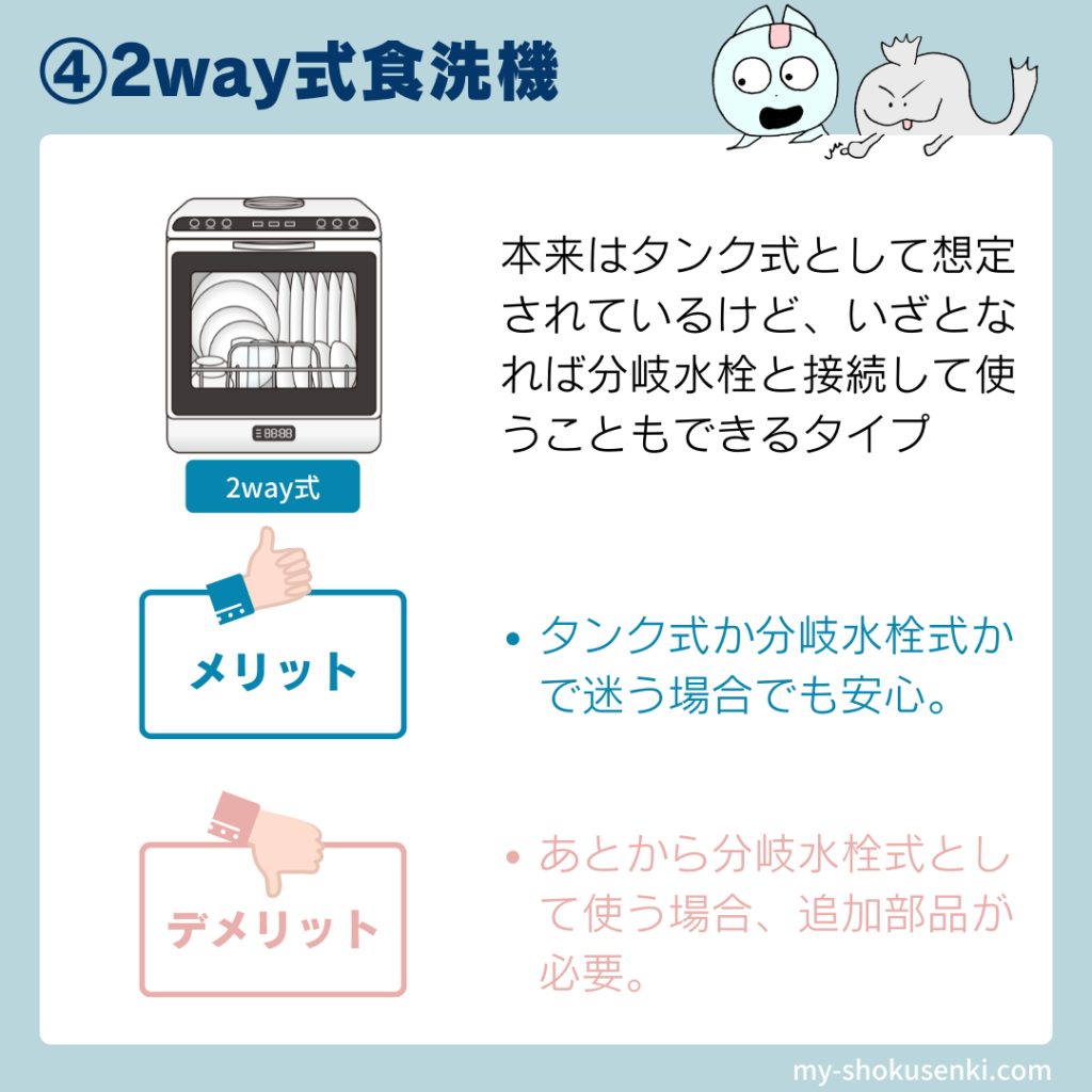 5分でわかる！失敗しないための食洗機の基礎知識【2023年最新版】