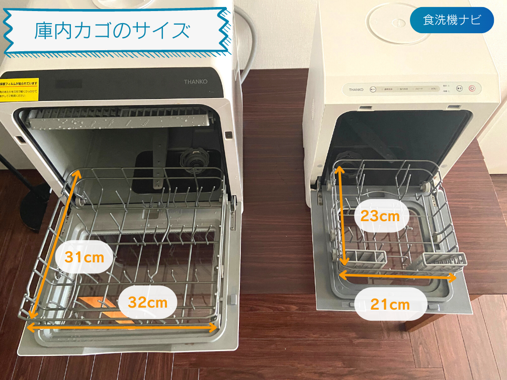 徹底比較！ラクアとラクアminiどちらも持ってるマニアが違いを解説