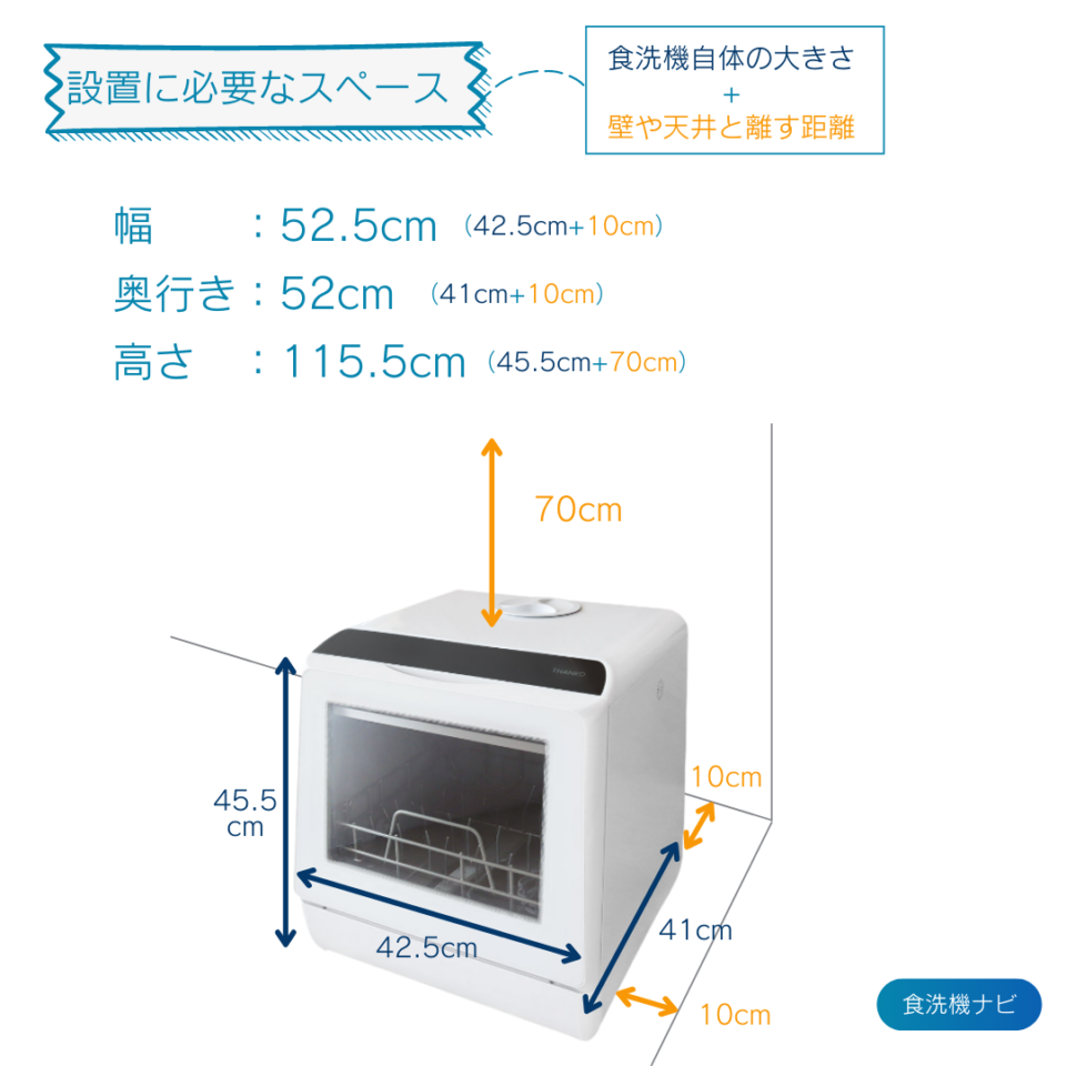 サンコーラクアをレビュー！食洗機マニアが徹底解剖。